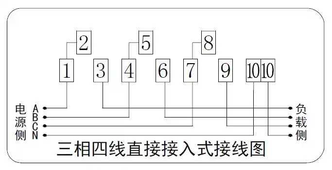 三相四线有功电能表接线方法和接线图
