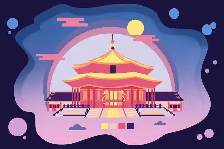 扁平风- 沈阳故宫-方圆大厦