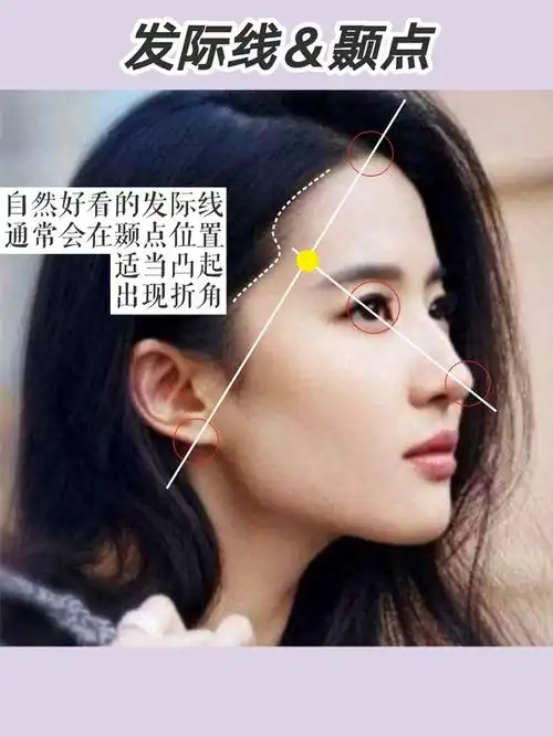 一条发际线拯救一张脸