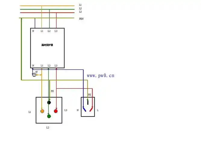 三相四线插座怎么接线?三相四线插座接线图解