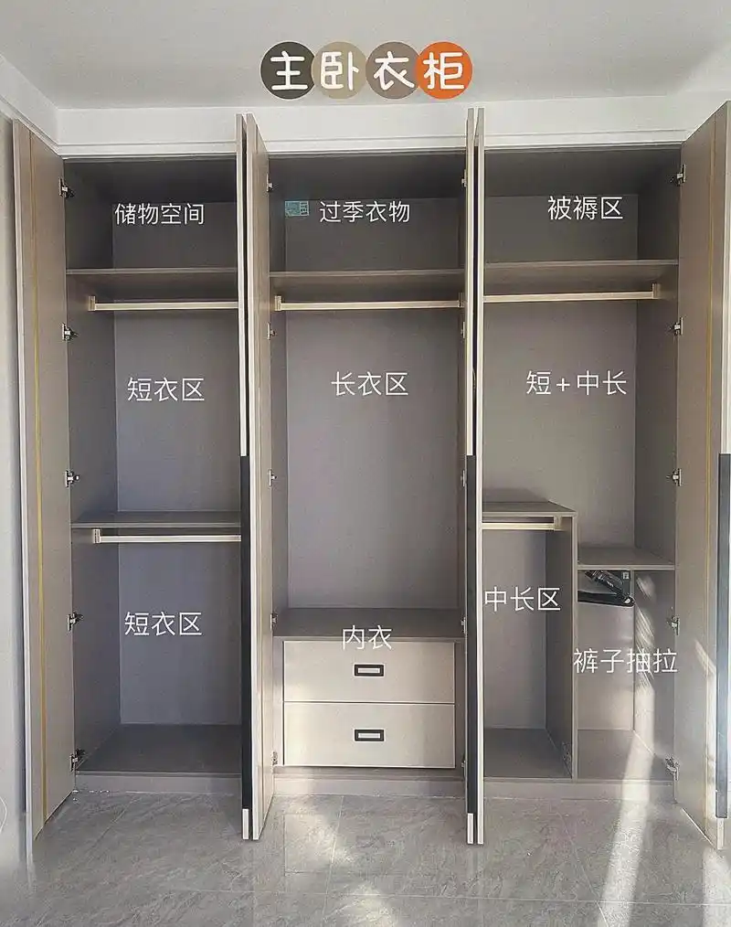 衣服都挂起来,一目了然,几个抽屉里面就收纳内裤袜子内衣t恤之类的,抽