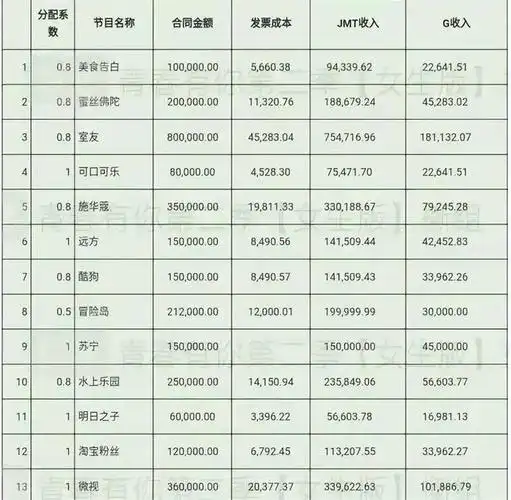 横店20万群演现状:美女成群懒汉遍地,赵丽颖王宝强是他们的信仰