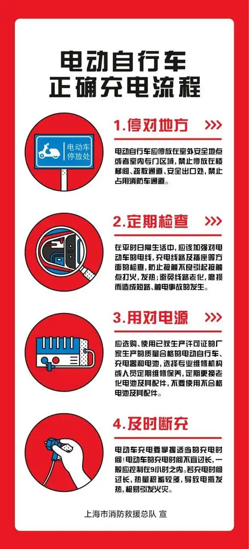 电动车火灾再次引发关注,充电究竟应该怎么充?