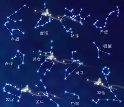 十二星座专属的家居色彩,超准!-搜狐大视野-搜狐新闻