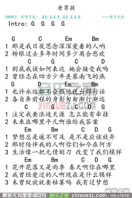 弹客版 筷子兄弟《老男孩》尤克里里弹唱谱