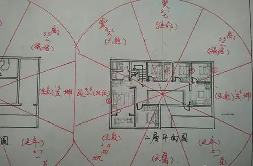 阳宅风水图解大全风水师案例