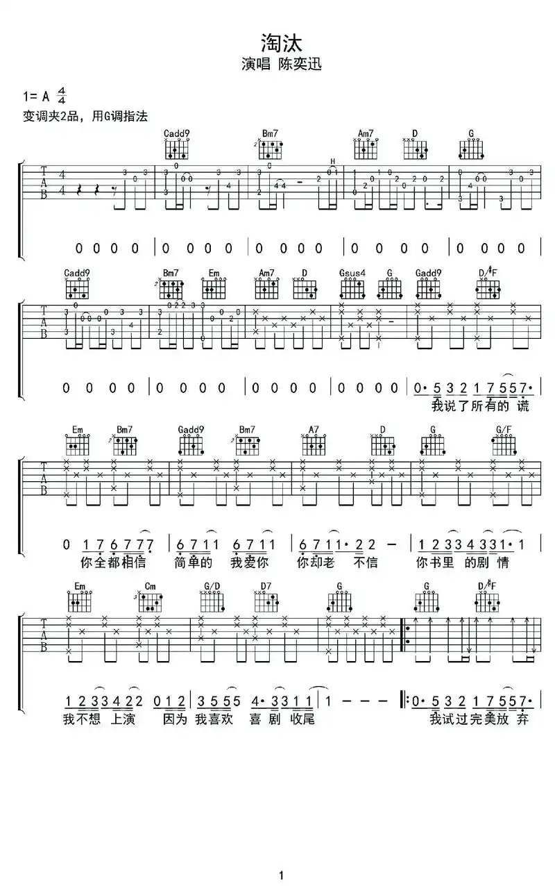 陈奕迅《淘汰》#陈奕迅 #淘汰 #吉他谱 #吉他谱分享 #吉 - 抖音