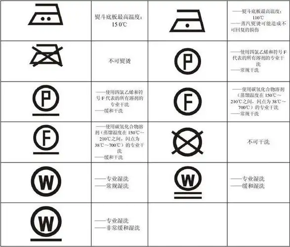 洗涤标志电子版_文档下载