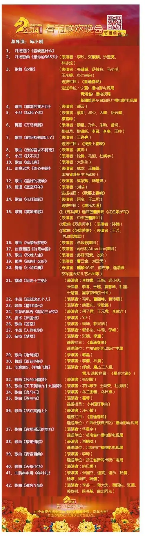(记者苗春)央视春晚剧组今天发布2014年春节联欢晚会完整节目单