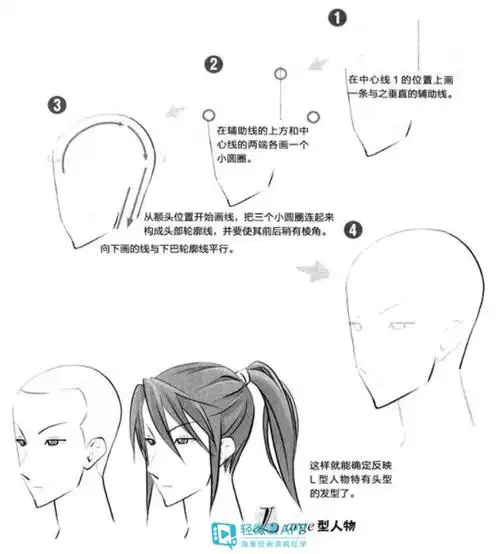 漫画中男生侧脸怎么画?男生侧脸步骤教程!