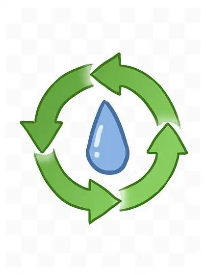 【卡通水循环】图片免费下载_卡通水循环素材_卡通水循环模板-千图网