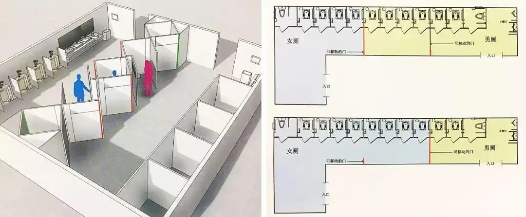 目前,女生我国商办地产行业仍处在传统的运营管理模式