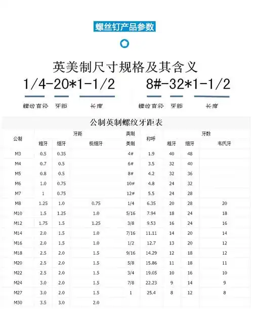 10-24美标304不锈钢美制沉头机丝 美制平头机牙螺丝钉沉头机丝