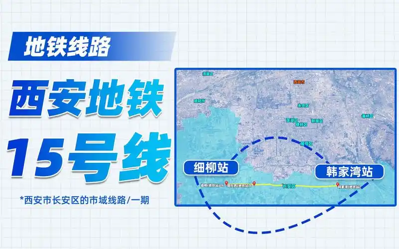 西安地铁15号线回到哪里?视频来了