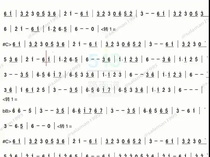 风居住的街道简谱