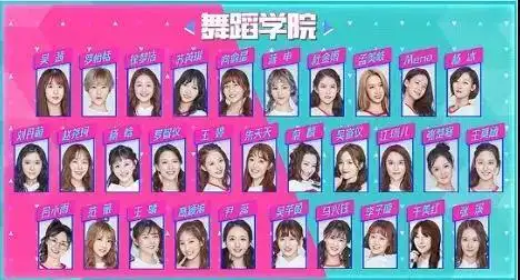 创造101综艺免费观看第一季,创造101