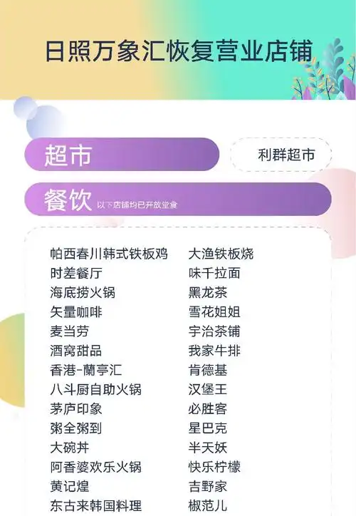 biu~万象汇恢复营业店铺名单接收成功