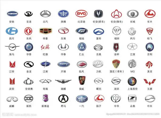 汽车logo汽车标志大全小汽车