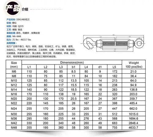 花蓝螺栓螺丝厂家 din1480花兰 高强度电镀锌花篮螺丝螺栓 质量优