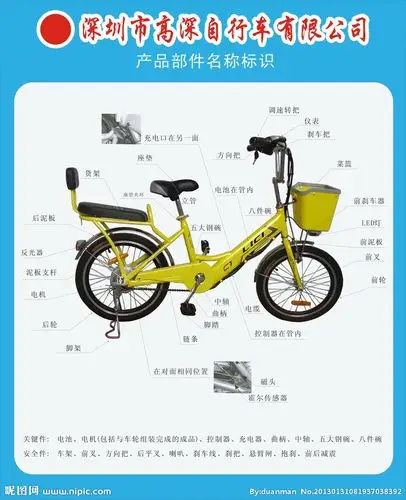 锂电池电动车分解图图片[矢量图,cdr]