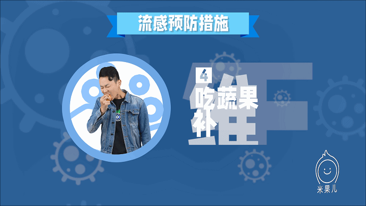 流感和新型冠状病毒肺炎有什么区别你有了解过吗