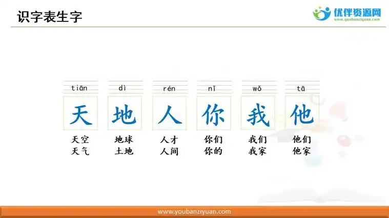 2,天地人你我他田字格正确写法