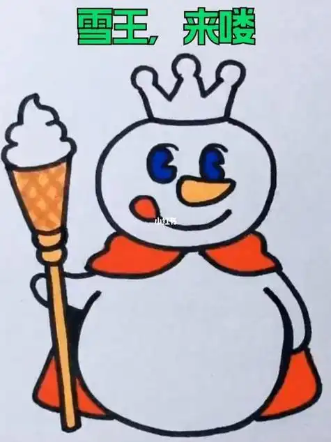 哈尔滨标志简笔画今天也是被雪王感动哭的一天01简笔画蜜雪冰城蜜雪