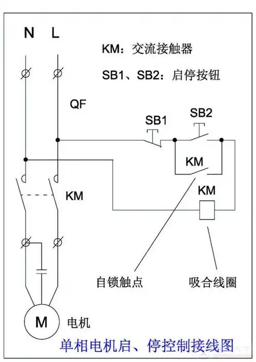 接触器实现自锁控制的电路原理图