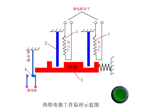 热继电器