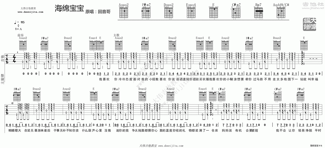 海绵宝宝吉他谱(图片谱,大伟吉他,弹唱,教程)_回音哥_tab_huiyinge