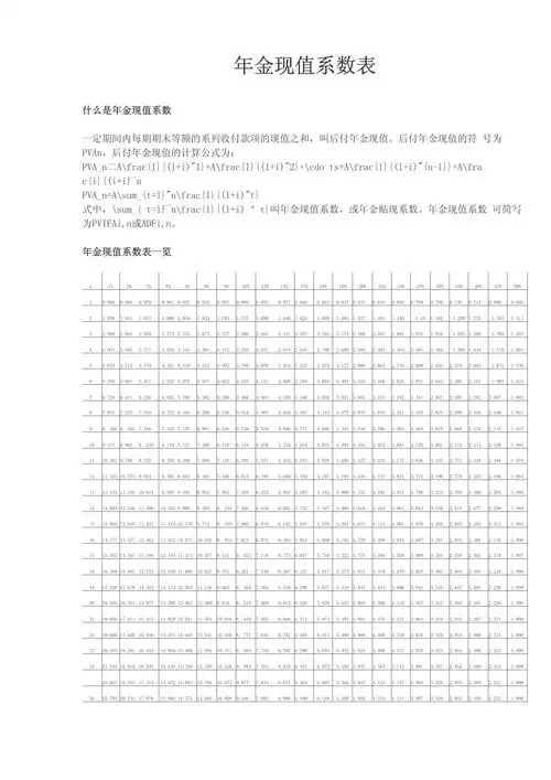 年金现值系数表