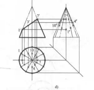 图3 圆锥斜切时的截交线画法