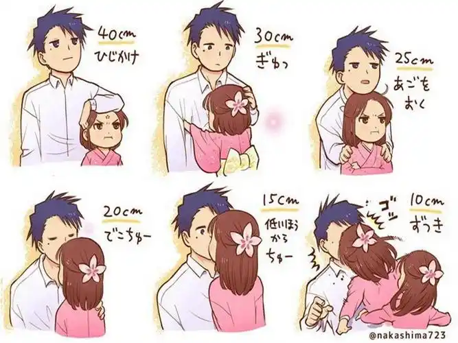 有一种反差萌,所以网友们也亲切地称情侣间的这种身高差距为"最萌身高