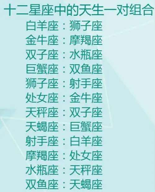 12星座女生颜值排行榜,你排第几?