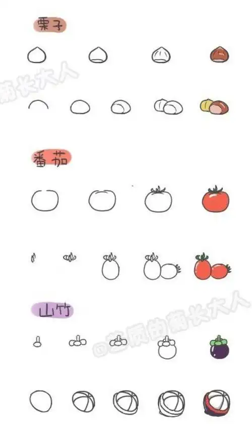 水果简笔画
