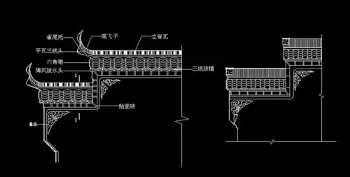地道的徽派建筑马头墙
