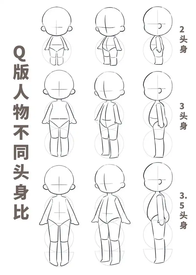 q版人物不同头身比画法.你更喜欢几头身的呢? #procre - 抖音