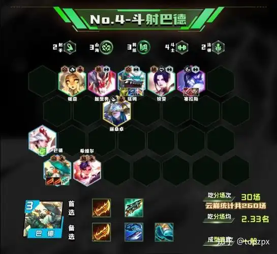 s11云顶之弈最强阵容95阵容不再称霸决斗者崛起成为新势力