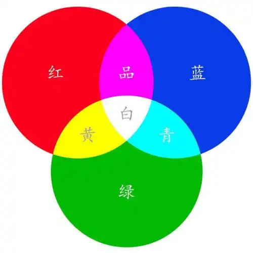 求冰蓝色图,缥色,天青色,玉色rgb数据.