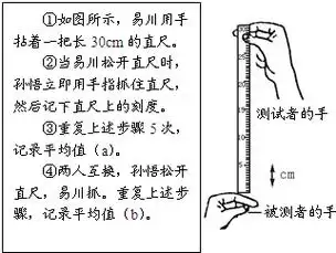 有的人反应慢.某人设计了如图所示的方法