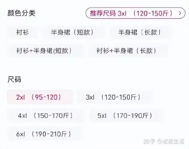 如何看待徐娇怼于正评价要170身高女演员体重控制到85斤