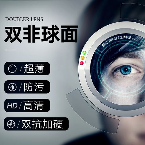 1.56/1.61/1.67/1.70/1.74/1.76超薄加膜防花近视双非球面镜片