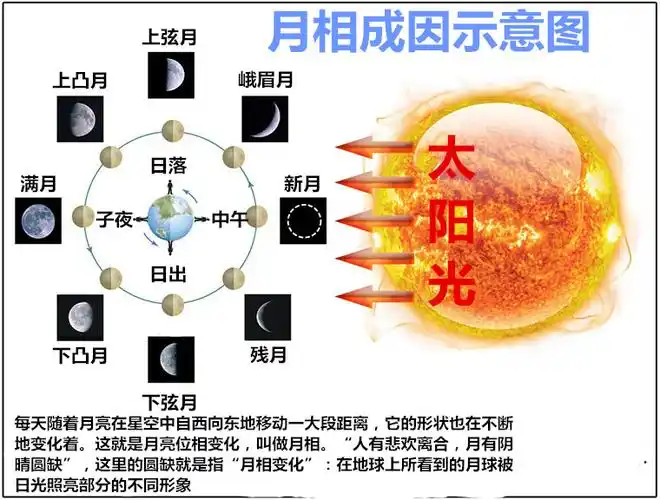儿童科学实验手工拼装diy创意科技小发明制作科学实验