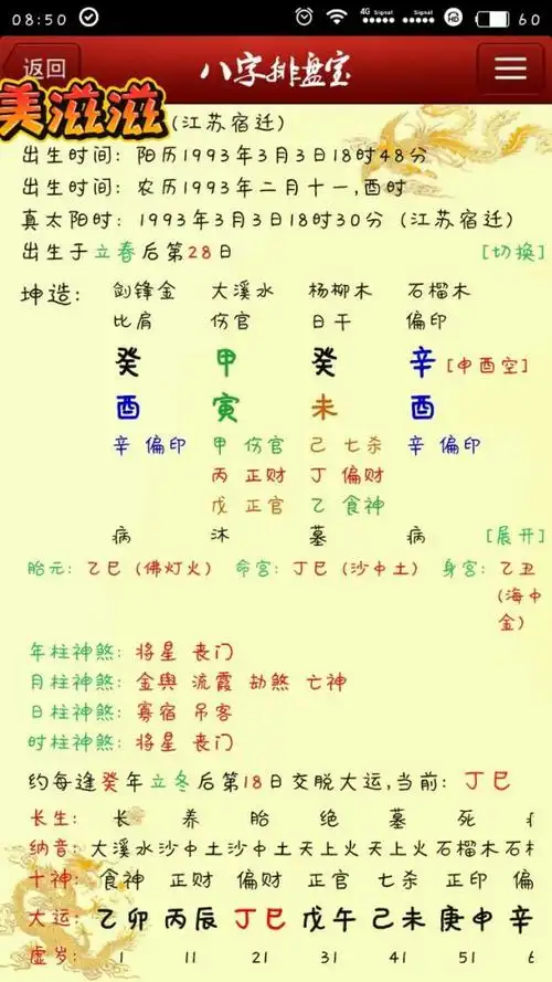 四柱八字哪个管结婚日