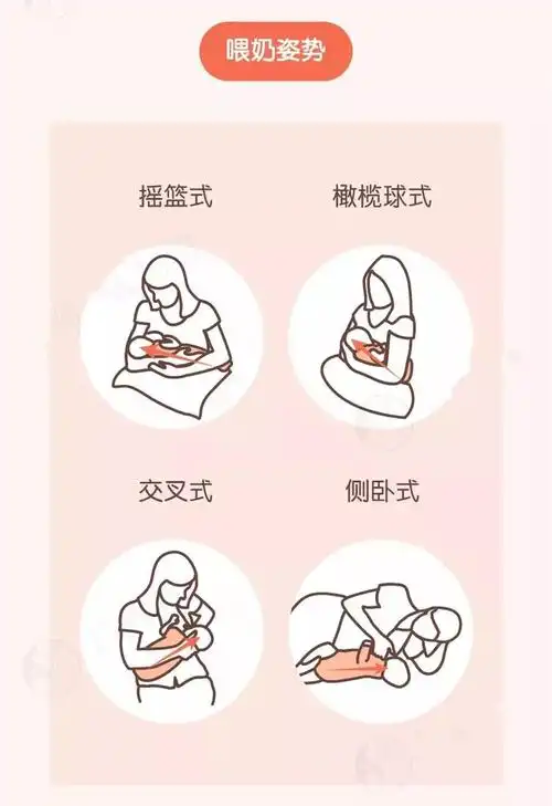 提醒:护理新生儿的头3个月,新手爸妈最容易犯的的5个错误