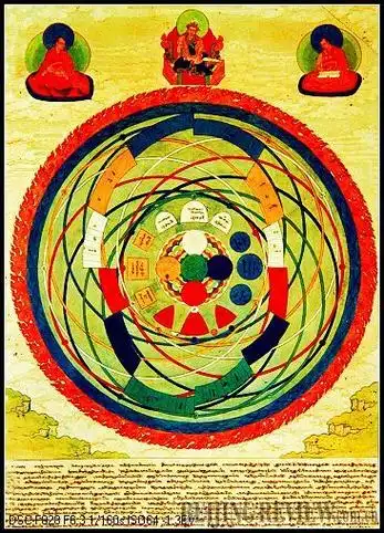 唐卡日月星辰天体运行图1978