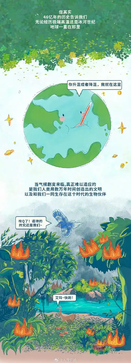 手绘穿越46亿年看气候变化##2024年世界气象日