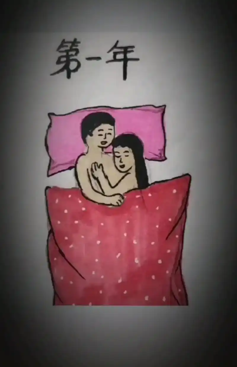 一年之鲜,二年之吵,三年之痛,五年之离,七年之痒,十年之守, - 抖音