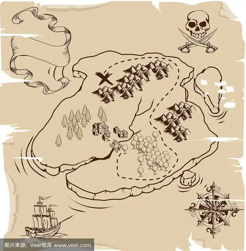 古老的海盗藏宝图