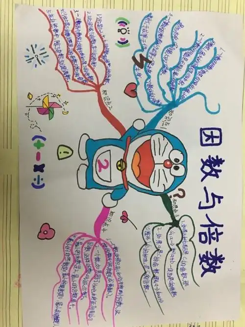 五二五三班的数学小事之表扬信——附:画好思维导图的小妙招